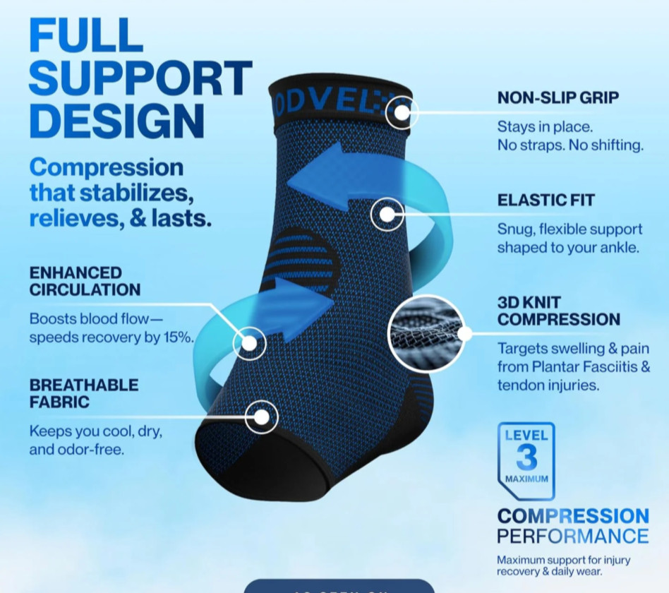 Ankle Brace/Ankle Sleeve, Small, (2 Pack)