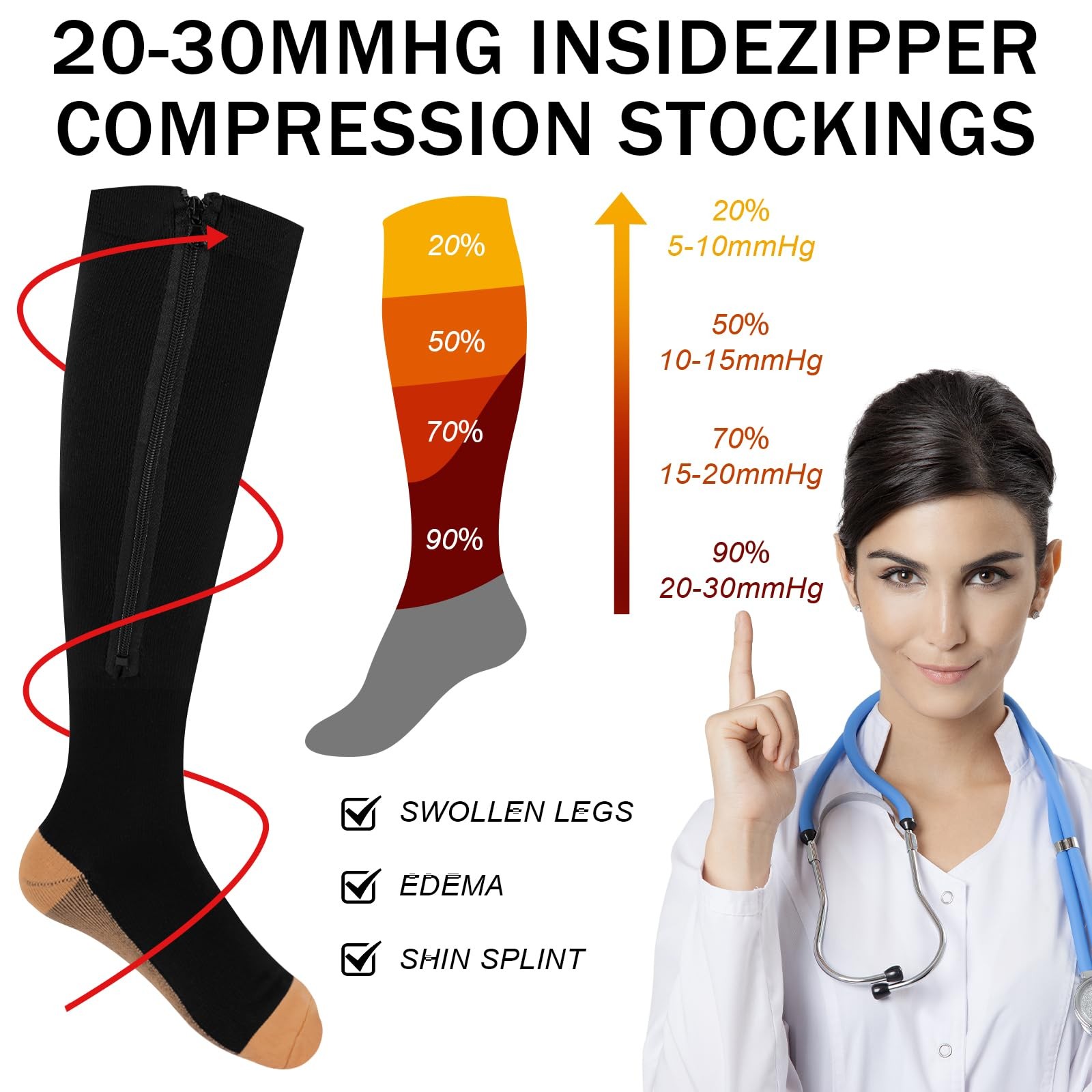 Tarpop 4 Pair Zipper Compression Socks Closed Toe 20-30 Mmhg Calf Knee High Comp