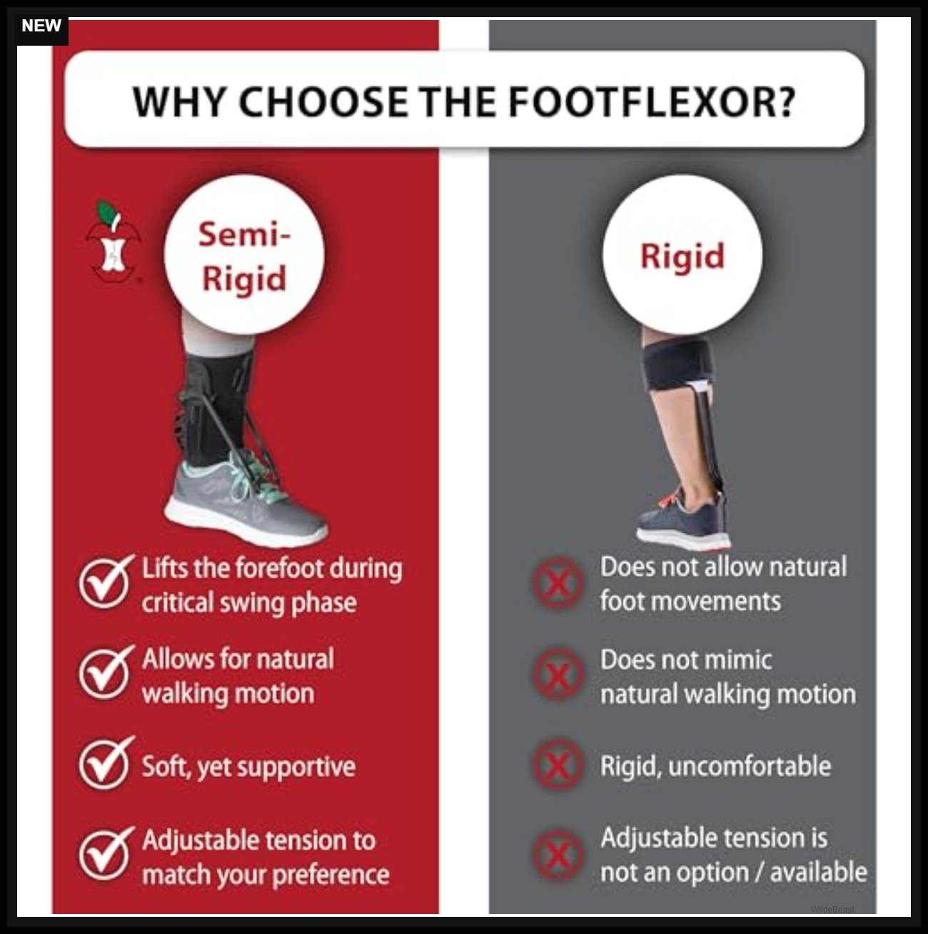 Foot Drop Brace Adjustable Dorsiflexion Support Medium Large Walking Ankle Foot