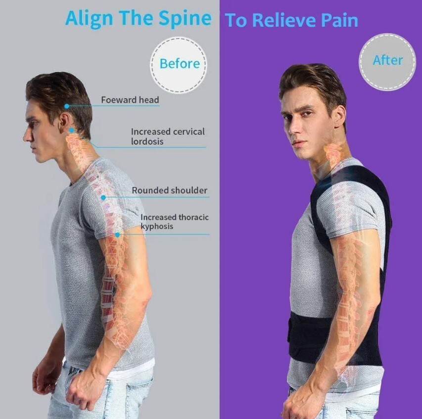 Fitsupport Posture Corrector for Improve Posture and Back Pain Relief Back Brace