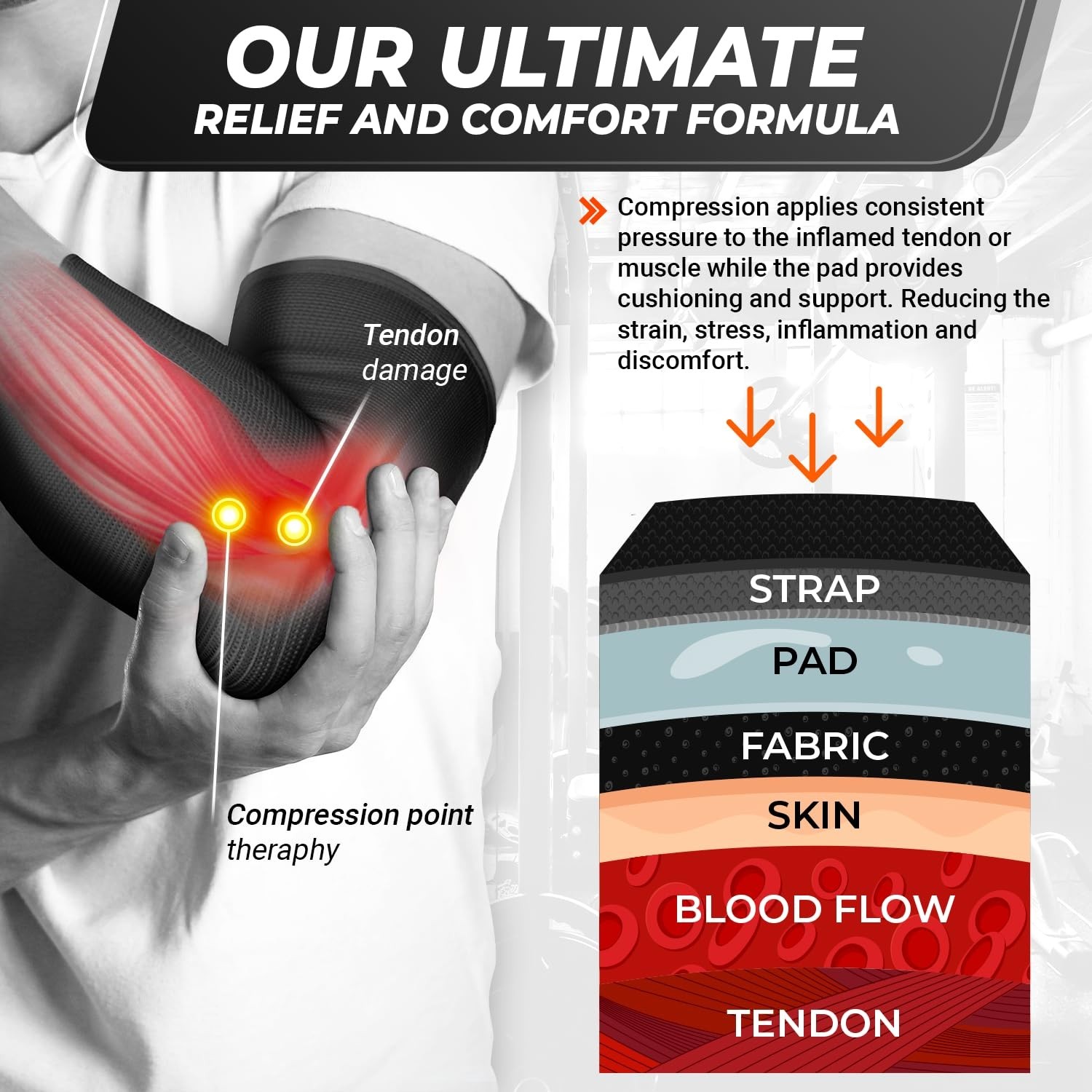 DR. BRACE® ELITE Elbow Brace support, Breathable Compression Sleeve Black Size M