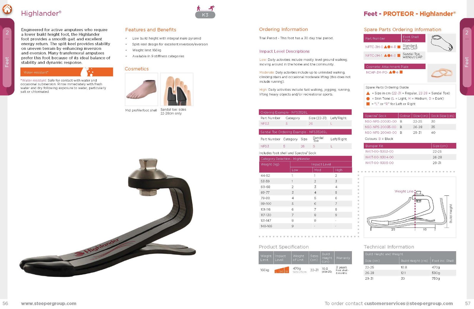 Freedom Highlander Foot Prosthetic Category 1 Size 25 cm