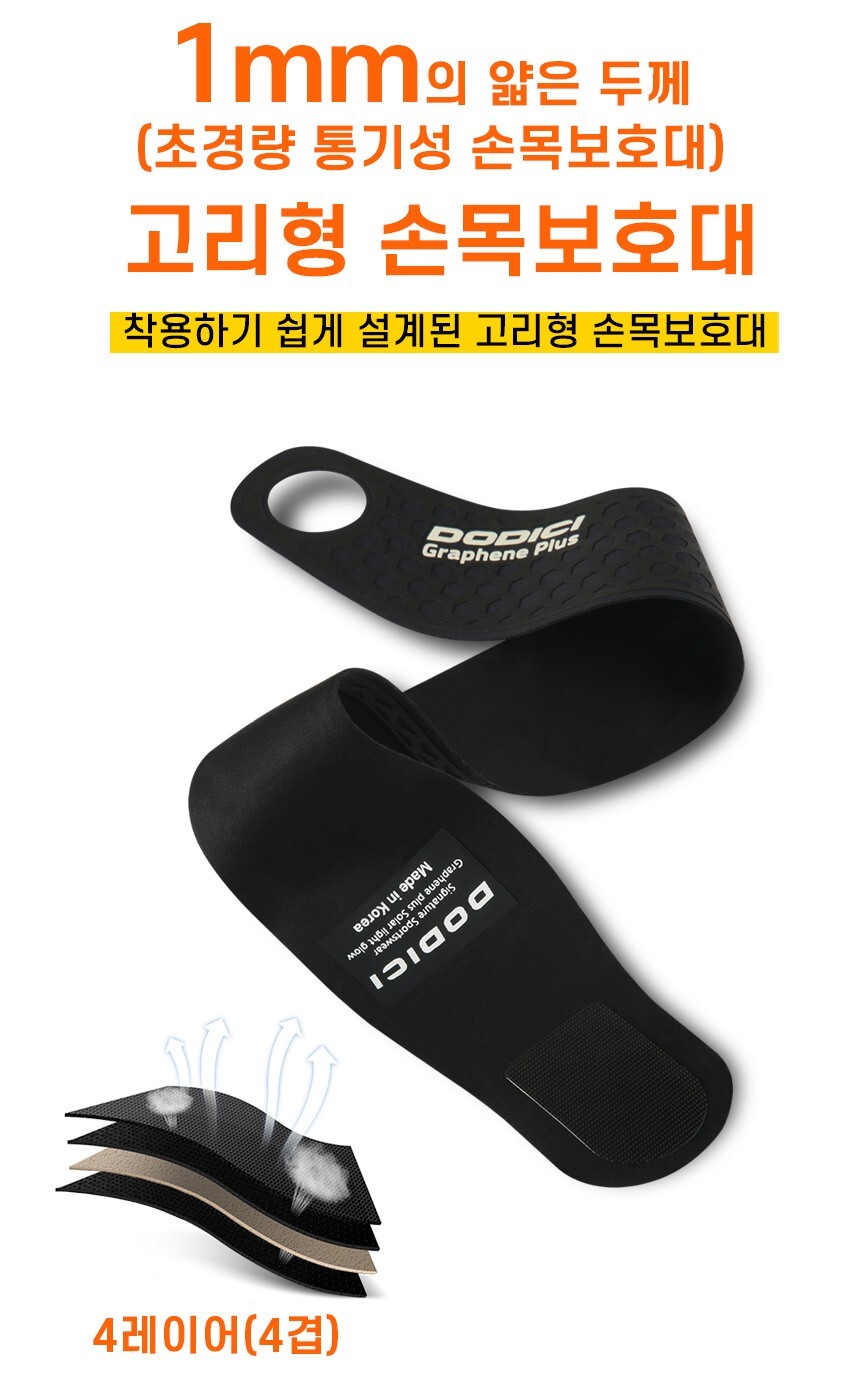 DODICI Sports Wrist Brace Elastic Guards Breathable Safty Korea Made Patent