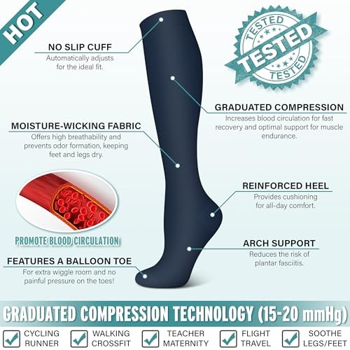 3 Pairs Compression Socks for Women & Men Small-Medium A14 Cyan/Blue/Light Blue