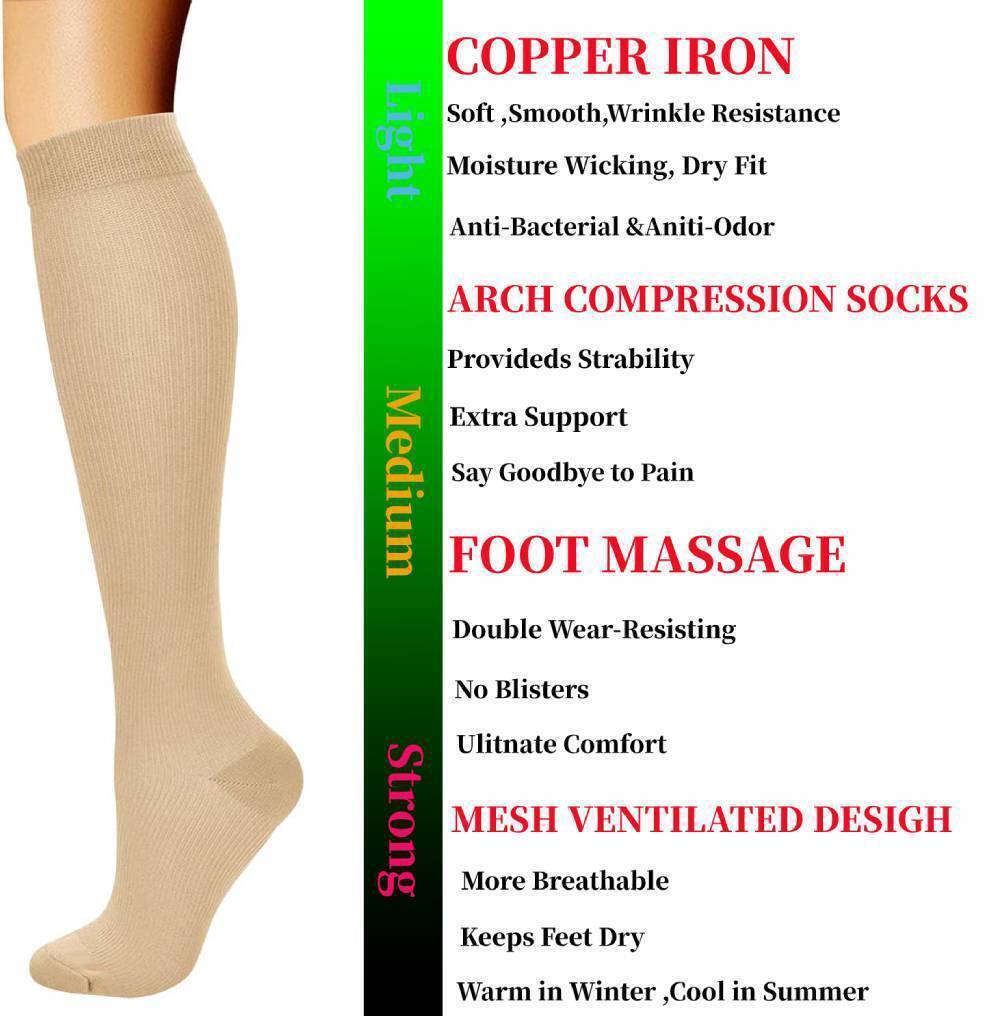 3 Pairs Below Knee Soft Top Compression Socks Closed Toe Stockings 20-30 mmHg