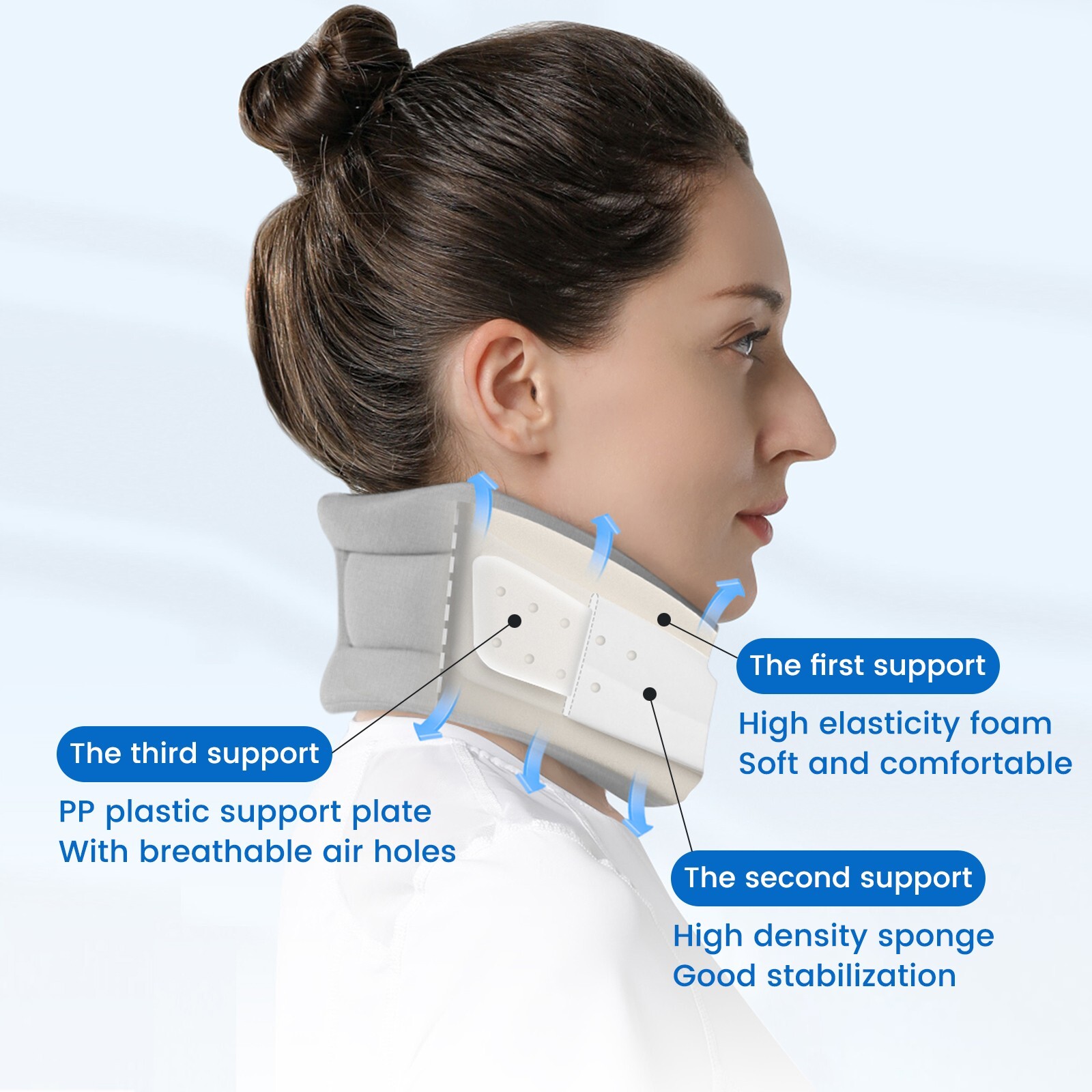 Cervical Neck Collar, Ergonomic Neck Support Brace Neck Pain Relief Support