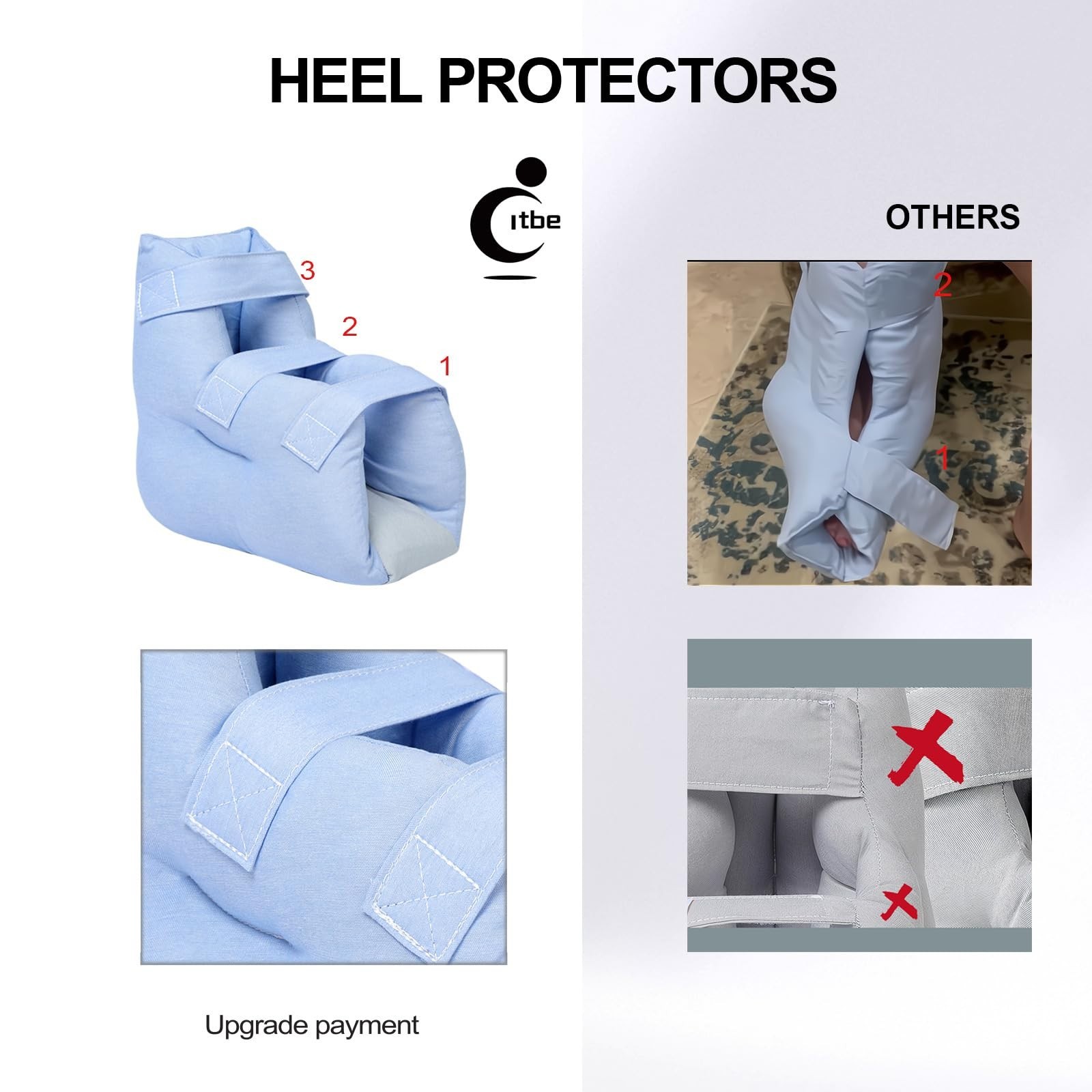 Adjustable Heel Protector Cushion – Pressure Relief Boot for Elderly & Surgery R