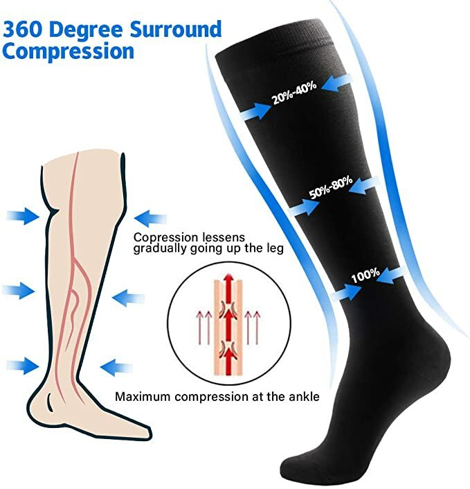 3 Pairs Compression Stockings for Men and Women 15-20 Close Toe Socks S/M/L/XL