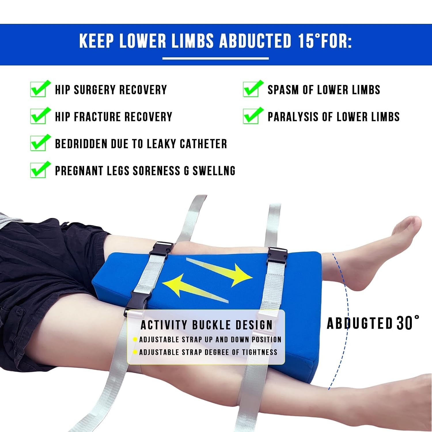 Hip Abduction Pillow Hip Replacement Recovery kit After Surgery Supplies Supp…