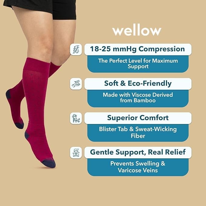 Knee High Compression Socks for Men & Women | 18-25 mmHg Made with Viscose fr…
