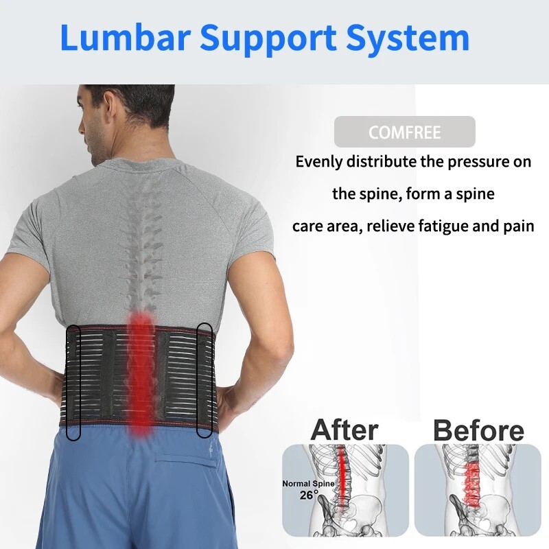 Lower Lumbar Brace Back Lumbar Support Double Pull Belts Pain Relief Men Women