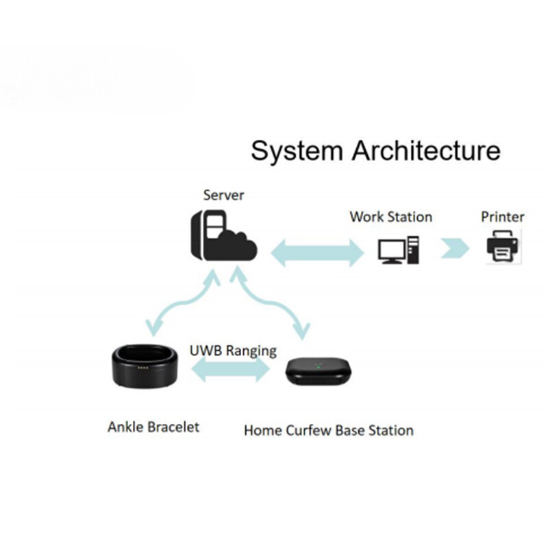 4G Ankle GPS Tracking System for Prisoner Alzheimer Patient Home Arrest Bail