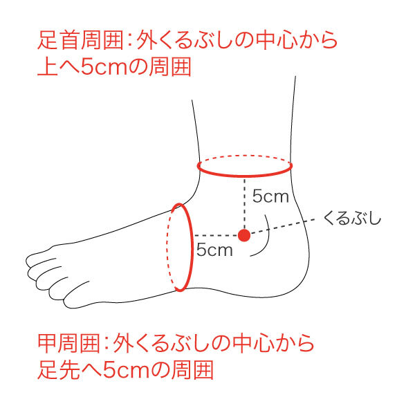 bonbone heel alignment support shock absorption Japan