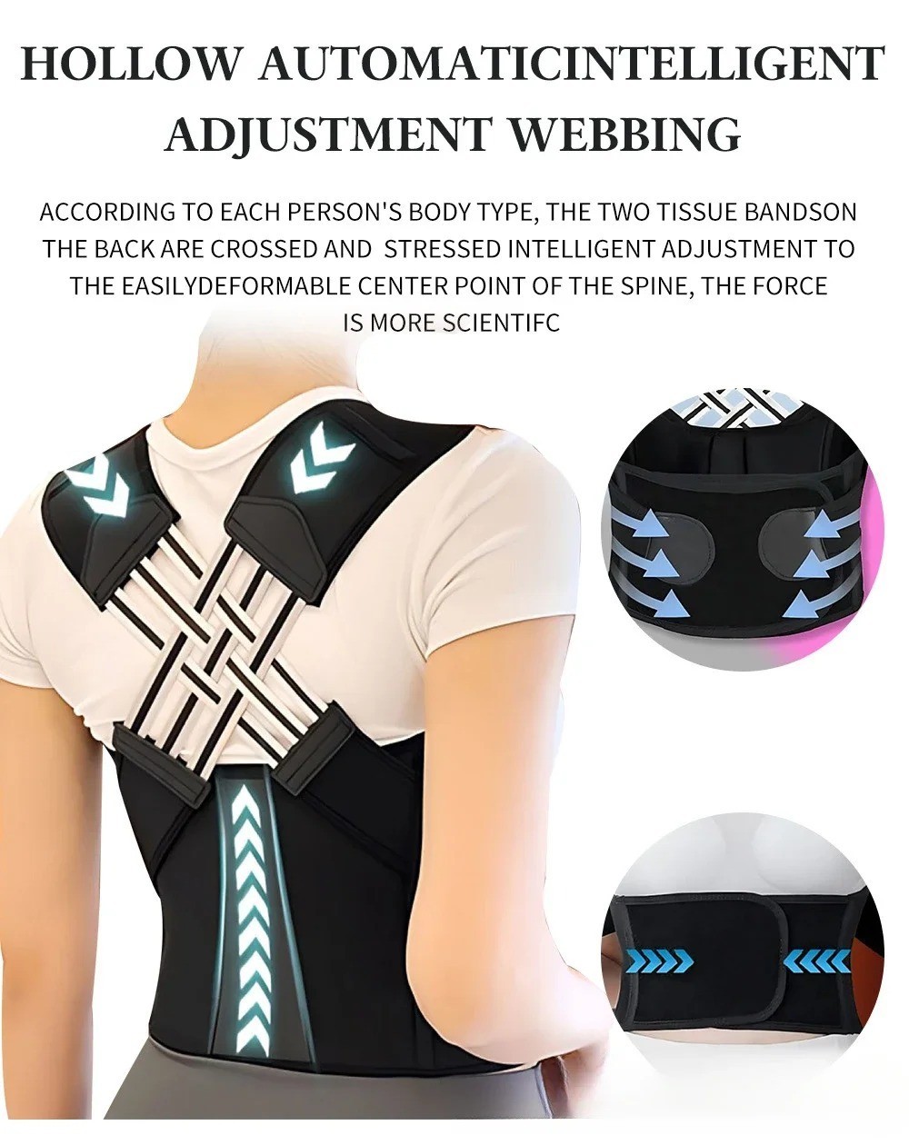 Posture Corrector Back Brace Adjustable Shoulder Support Men Women