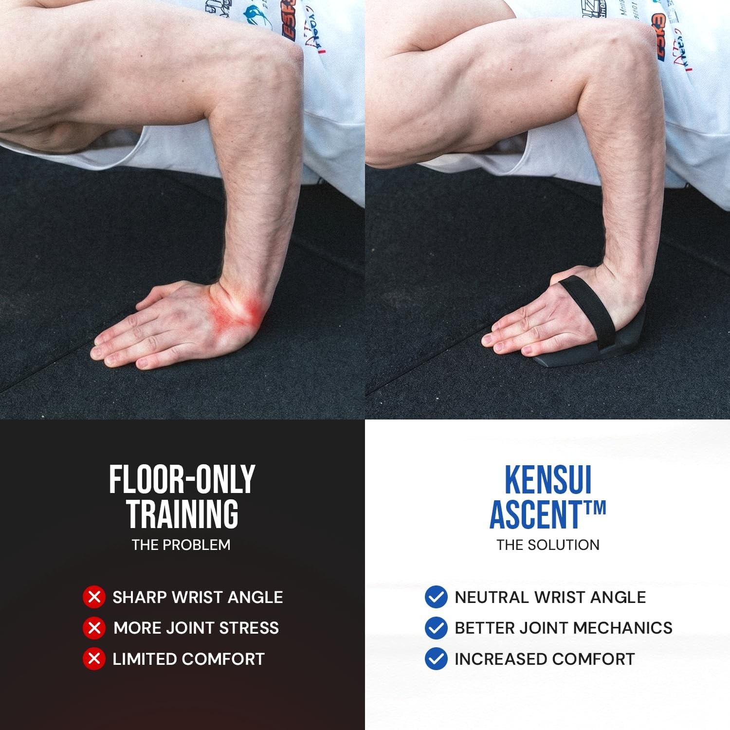 ASCENT – Push Up Wedges for Wrist Support & Heel Elevated Squats | 15° angled