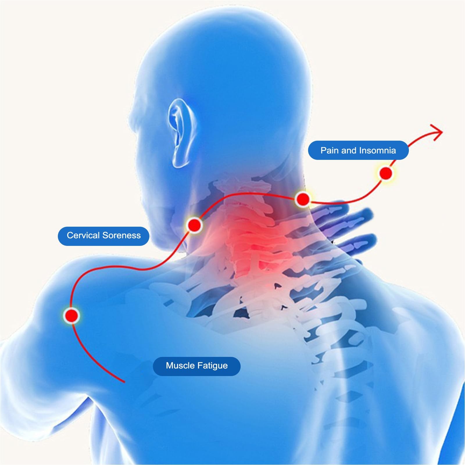 Neck Stretcher Cervical Traction Neck and Shoulder Relaxer Chiropractic Pillow