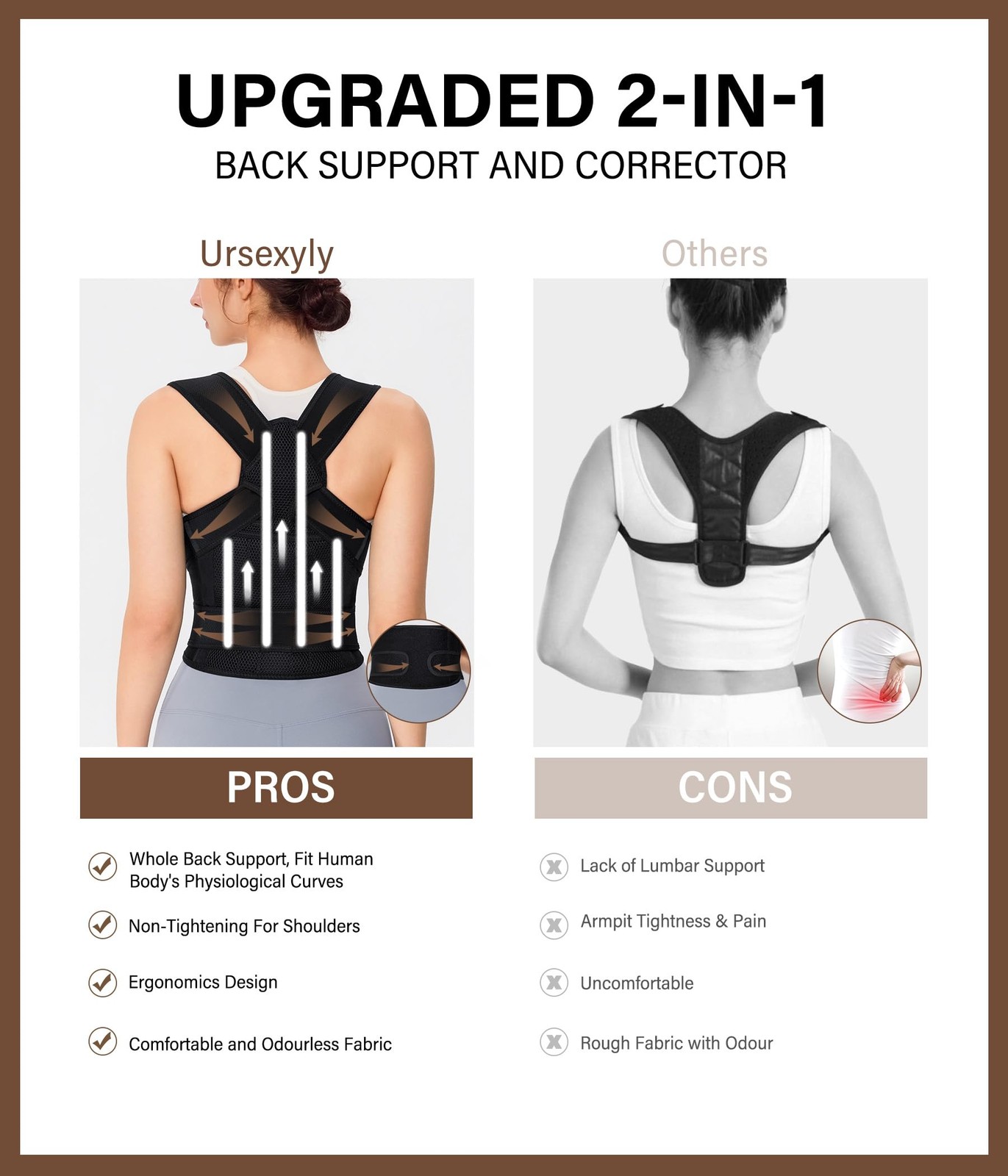 URSEXYLY Back Brace Posture Corrector for Women and Men, Medium, Black