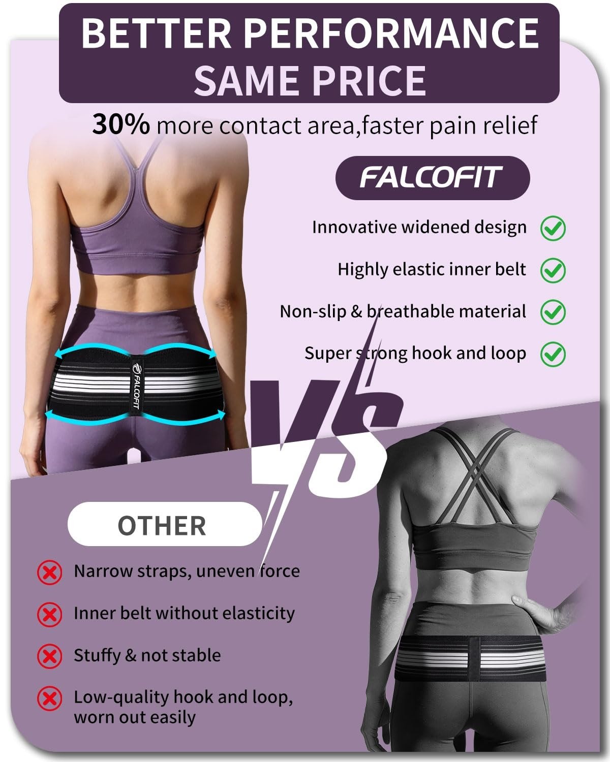 Invisible Adjustable Sacroiliac Support Belt | Comfort for Sciatica Pain 30″-43″