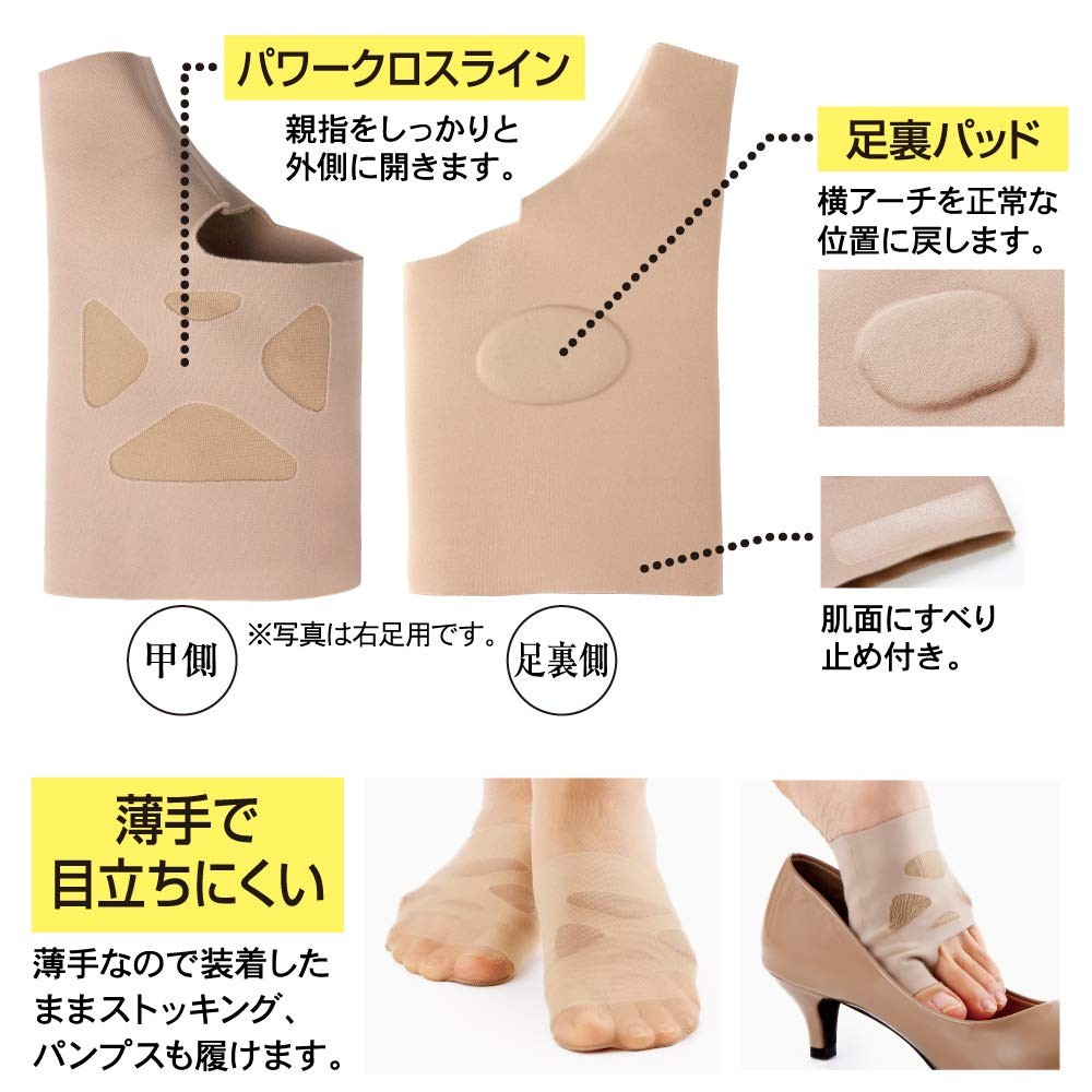 alfax Bunion Support, Thin, Beige, Size M (Right Foot)