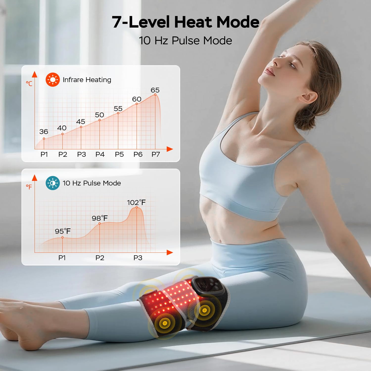 Red Light Therapy Knee Massager Brace – 660Nm & 850Nm Near-Infrared Light Device