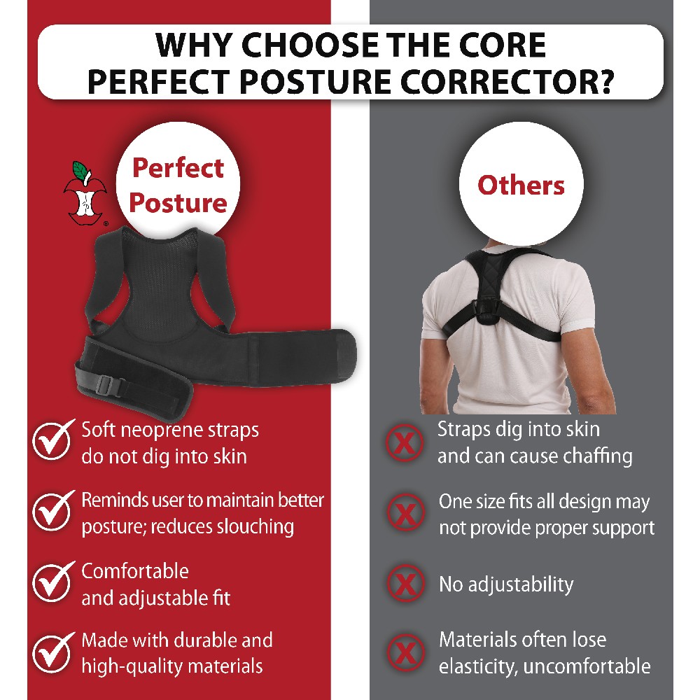 Core Products Perfect Posture Corrector, Fully Adjustable, Breathable Shoulder