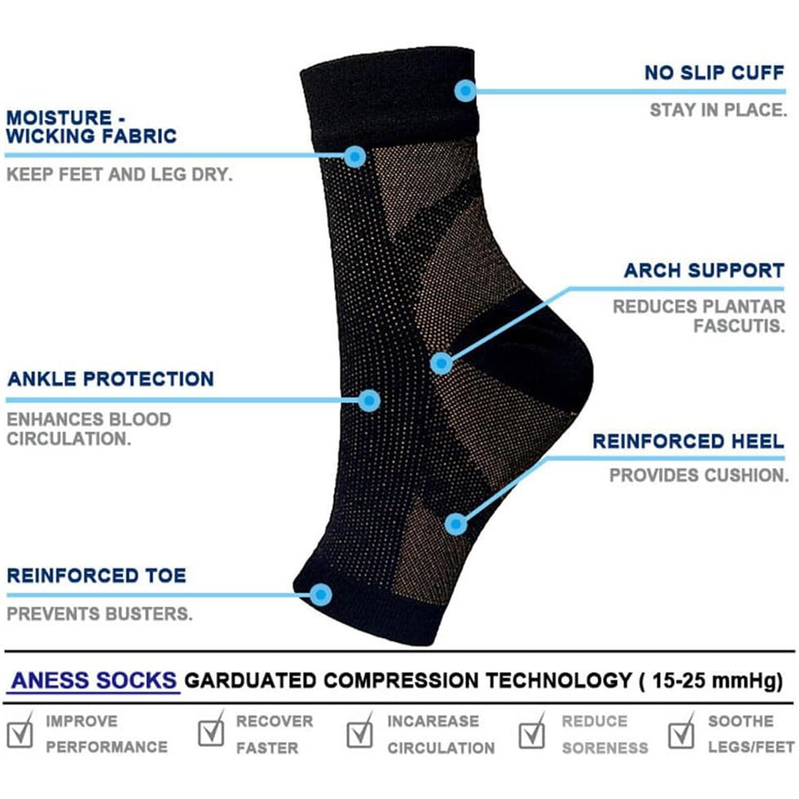 Sooth Relieve Compression Socks Men Women Neuropathy Compression Socks