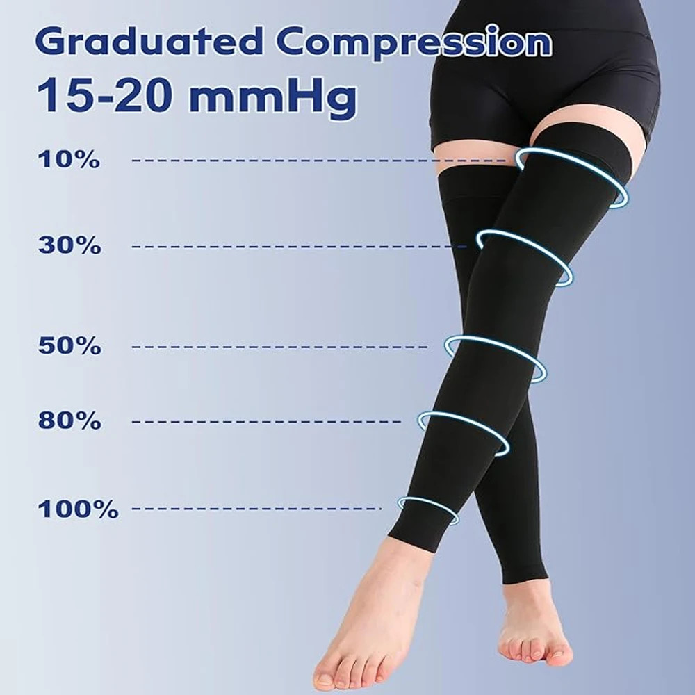 Thigh High Compression Stockings Footless Silicone Grip Top Firm Support