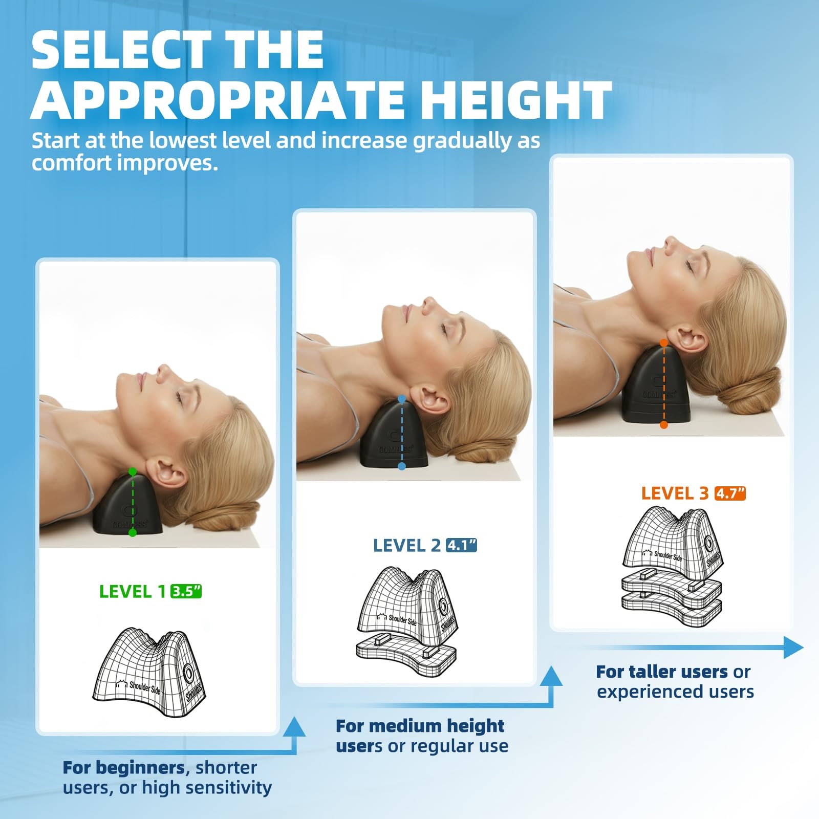 Comness Height Adjustable Occipital Release Tool for TMJ Relief & Pivotal The…