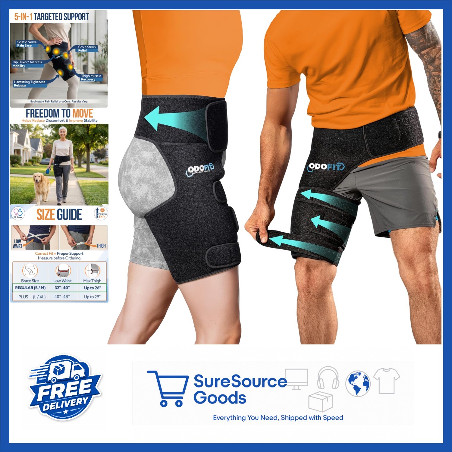 Adjustable Hip Brace for Sciatica Pain Relief Compression Wrap Right Leg Support