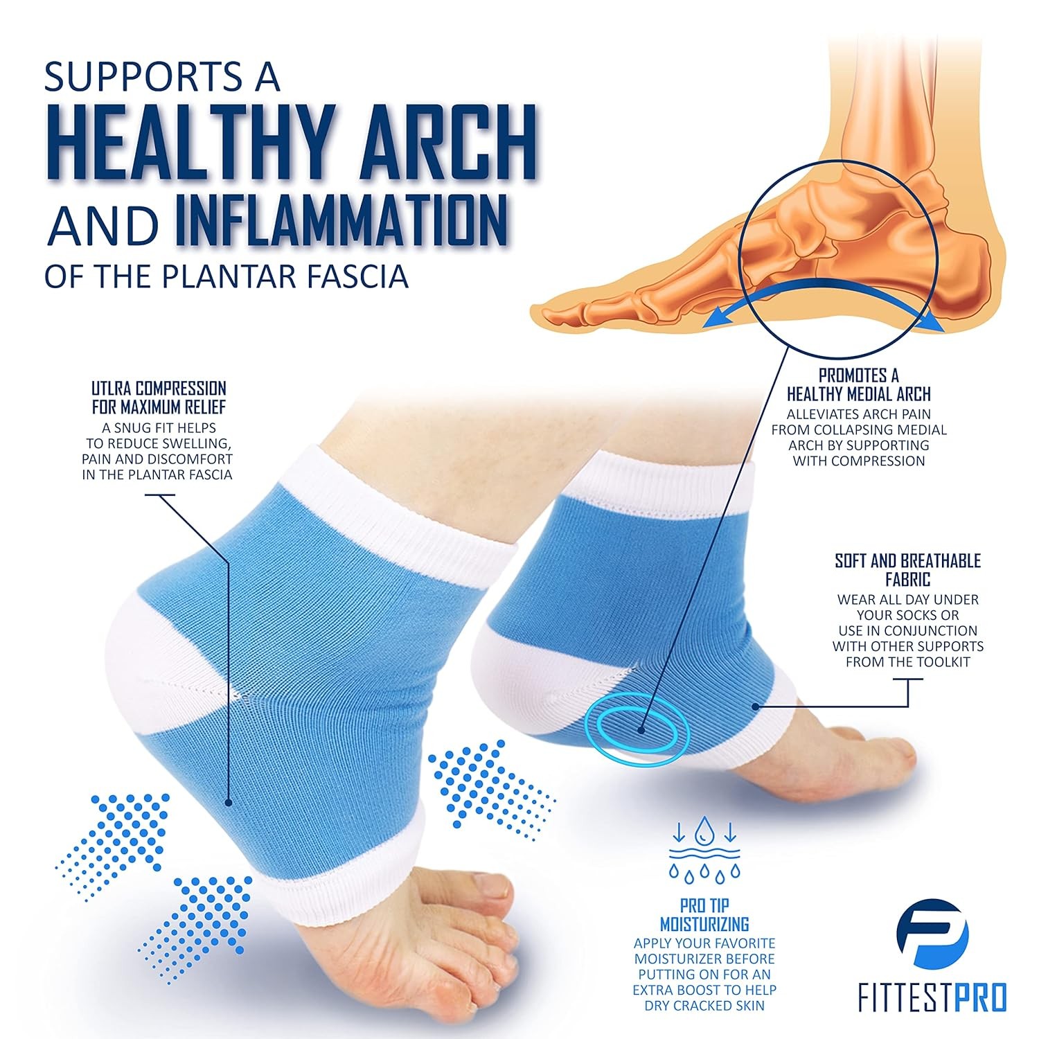 Plantar Fasciitis Relief Foot Pain Treatment Heel Support Kit