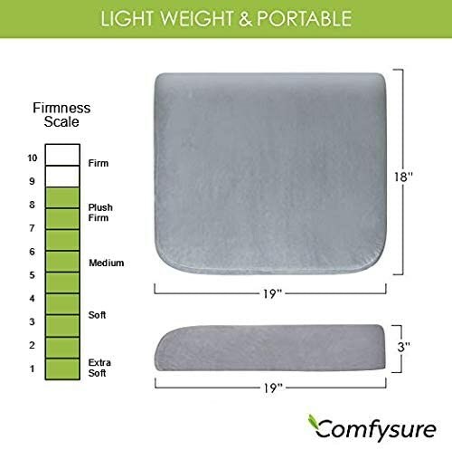 Extra Large Firm Seat Cushion Pad for Bariatric Overweight Users