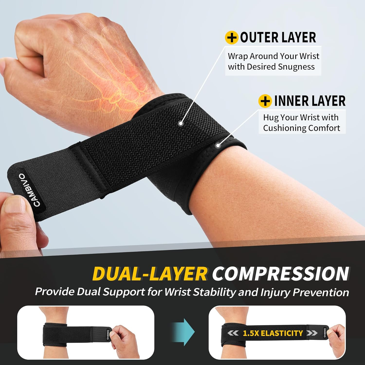 Wrist Wraps for Men and Women 2 Pack, Adjustable Compression Wrist Brace for Car