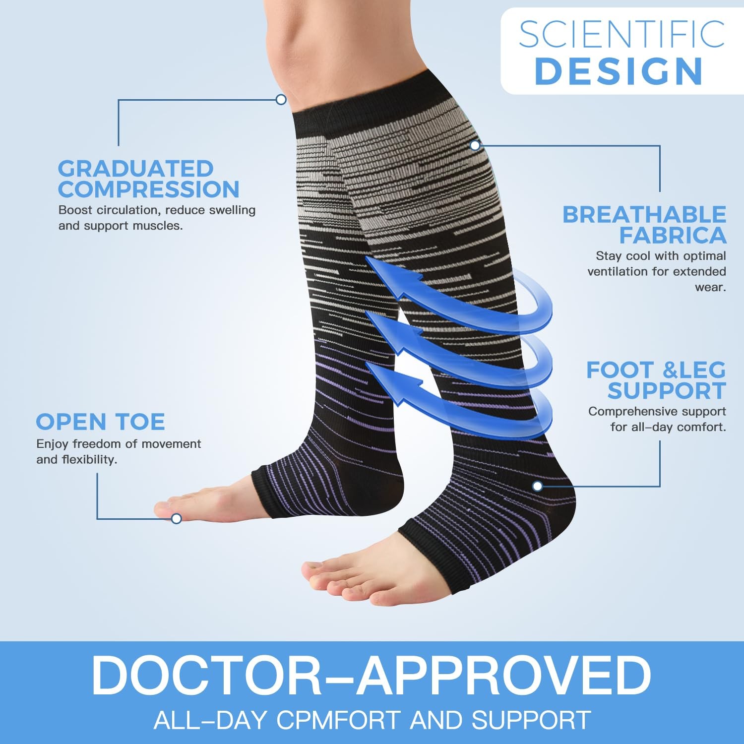 3 Pairs Toeless Open Toe 15-20mmH Compression Socks Knee High Stockings