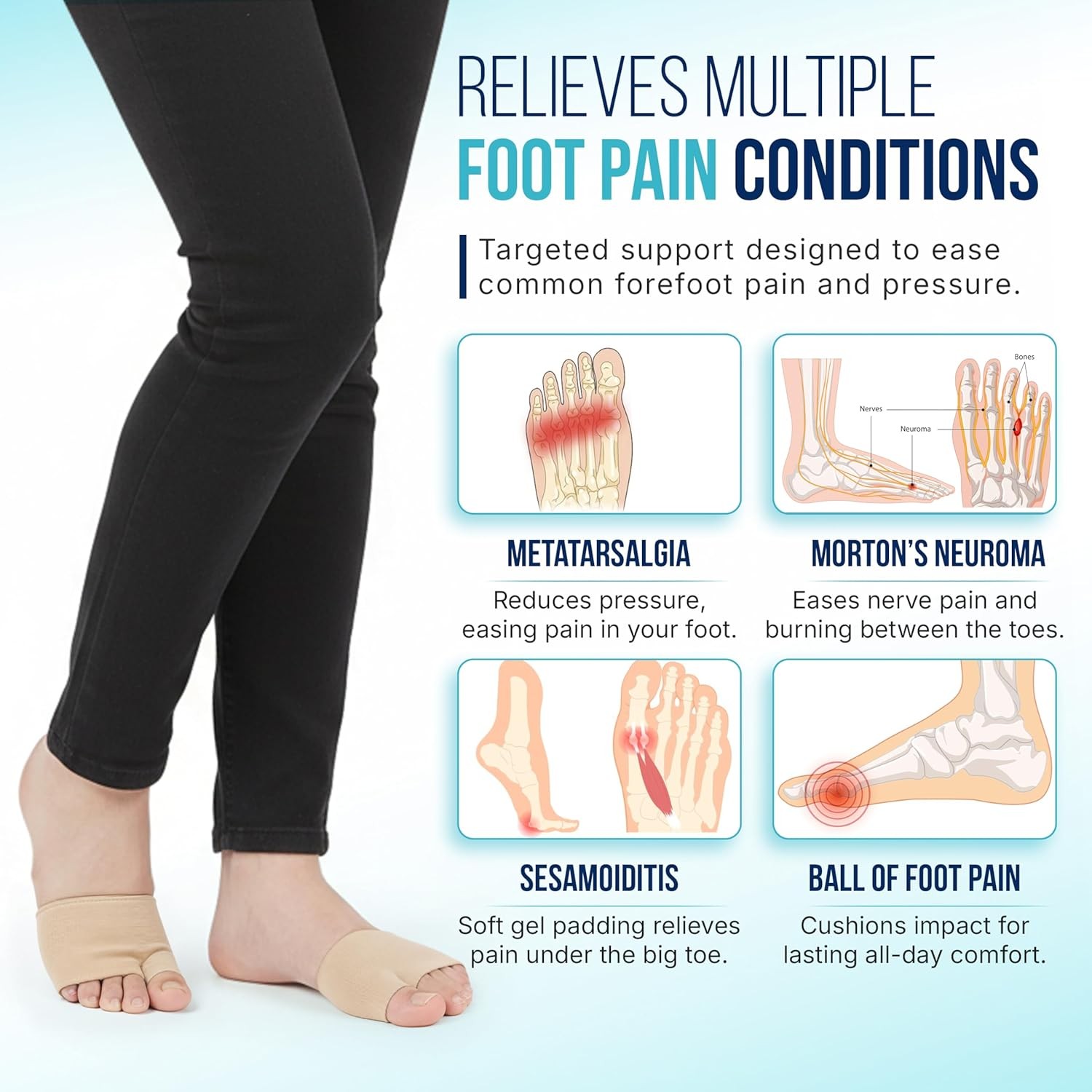 Metatarsal Pads for Men & Women (2 Sleeves) Gel Cushions for Ball of Foot Pain R