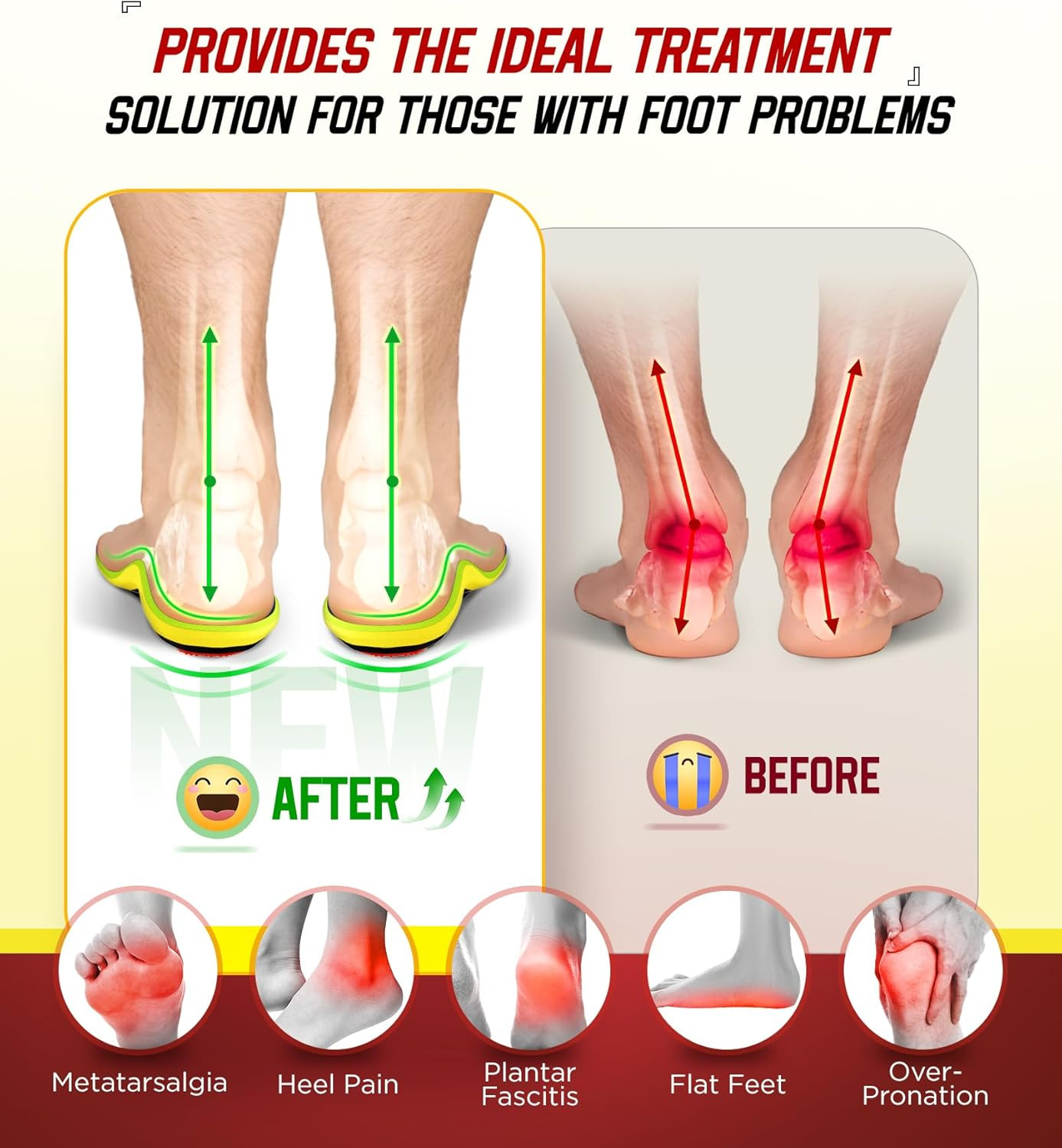 240+Lbs Plantar Fasciitis Insoles Men Women, 100% Memory Foam Comfort Heavy Duty