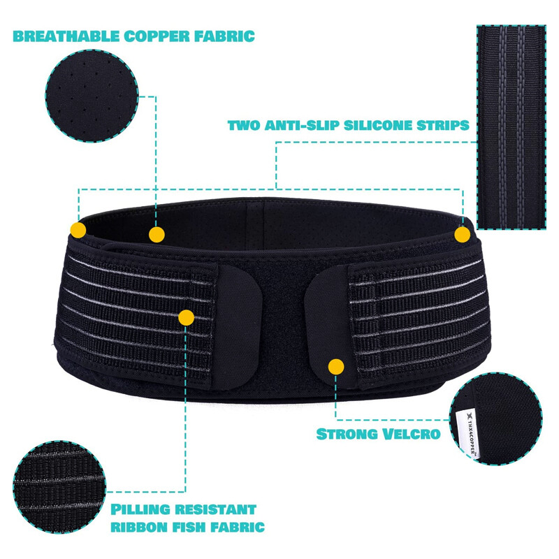 Pelvic Lower Back Hip Support Sacroiliac Belt Si Joint Pain for Women Men BML