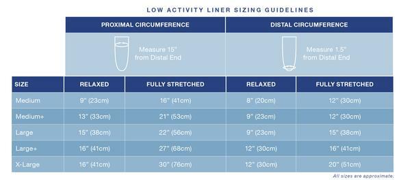 Silipos Low Activity Cushion and Locking Pin Liners All Sizes available 