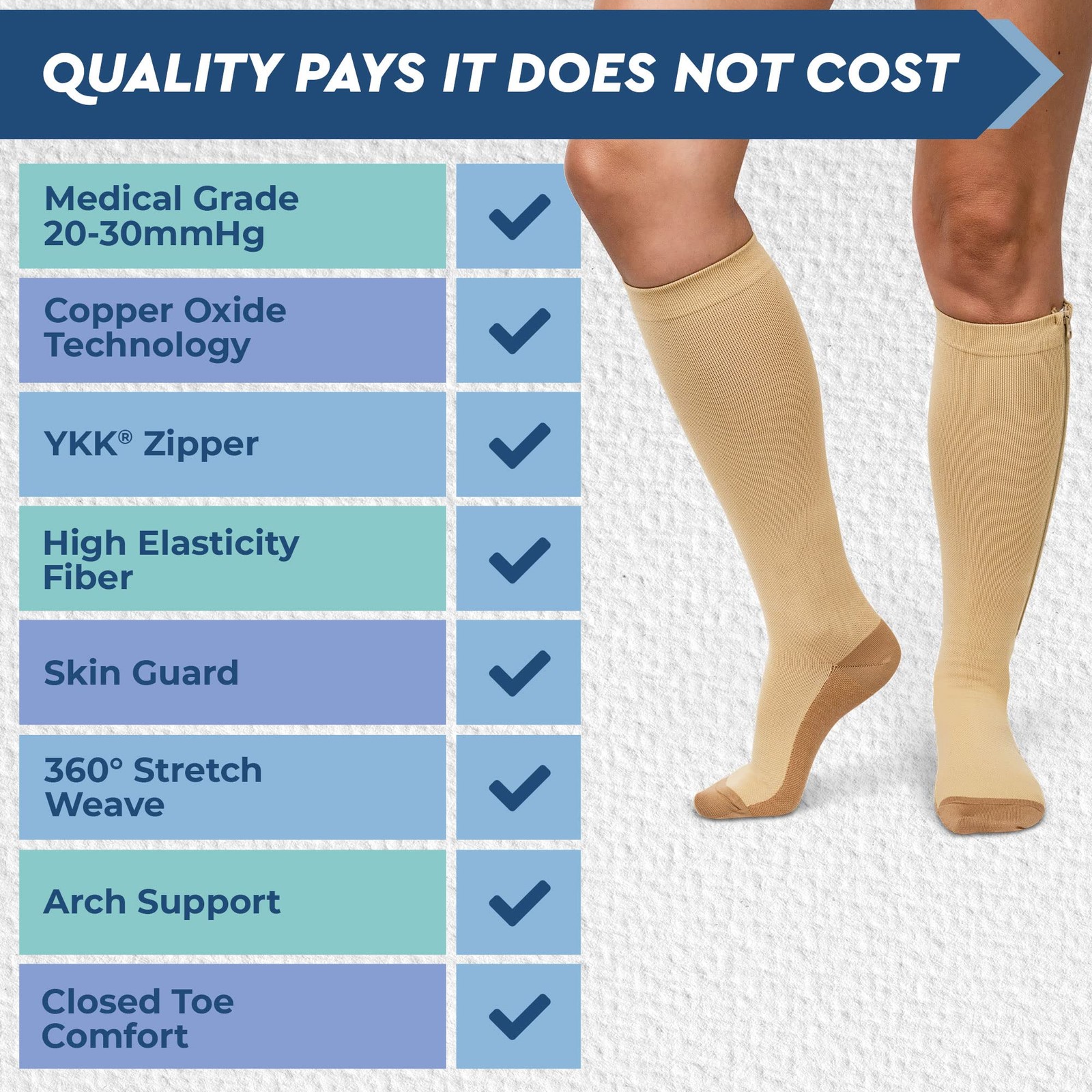 ™ Zipper Compression Socks for Men Women, 20-30mmHg Closed Toe Graduated Zip…