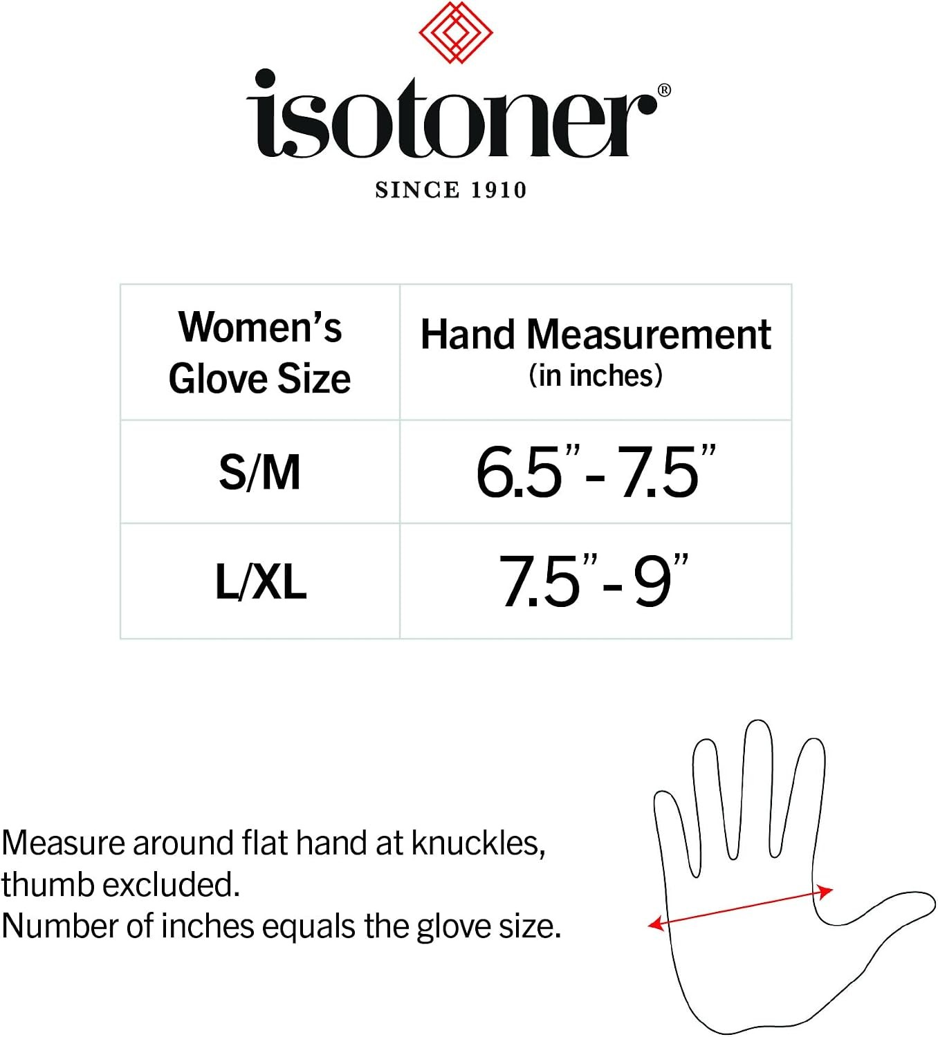 Women & Men Arthritis Compression Rheumatoid Pain Relief Gloves for joint