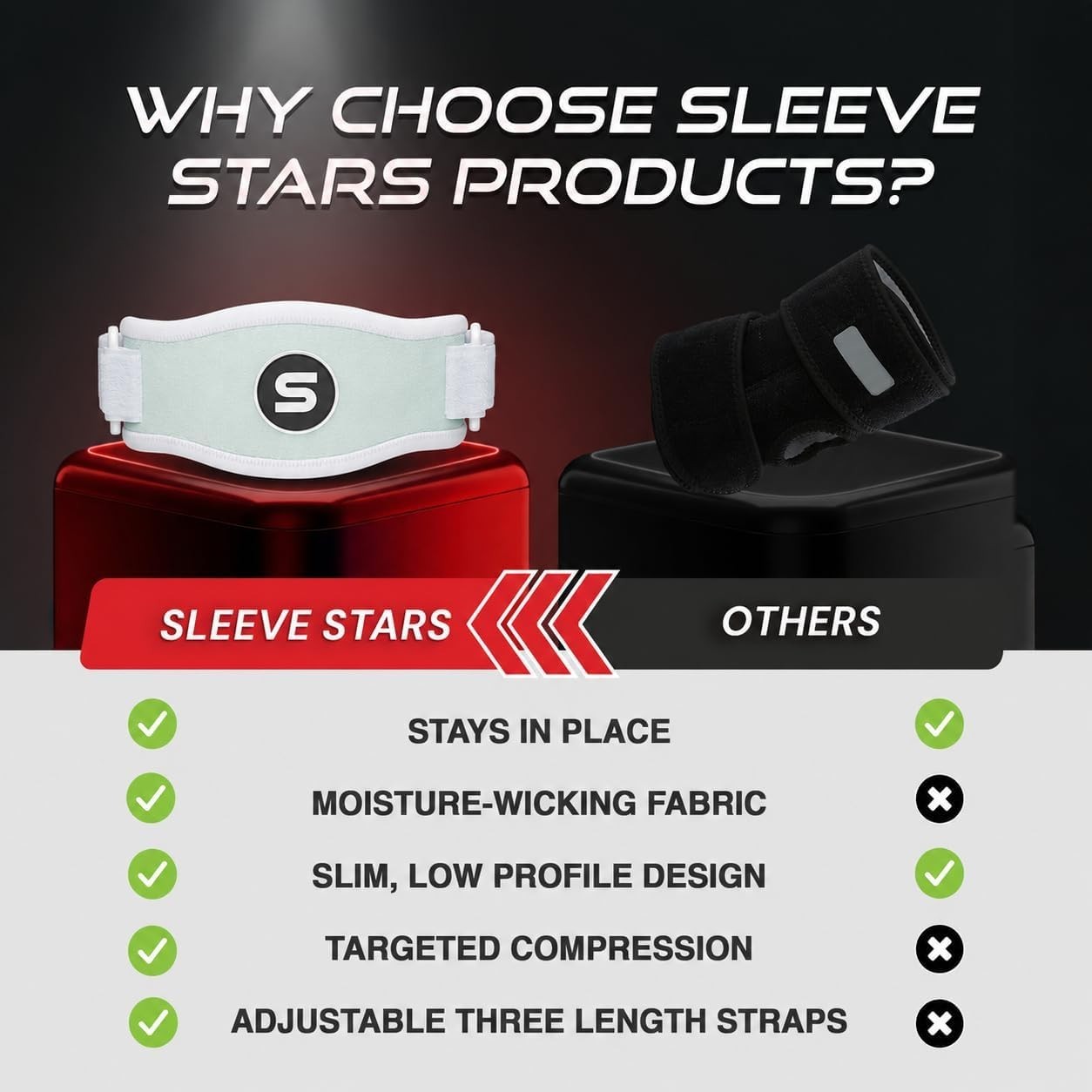 Adjustable Elbow Brace for Tendonitis Relief, Support Wrap for Pain Relief