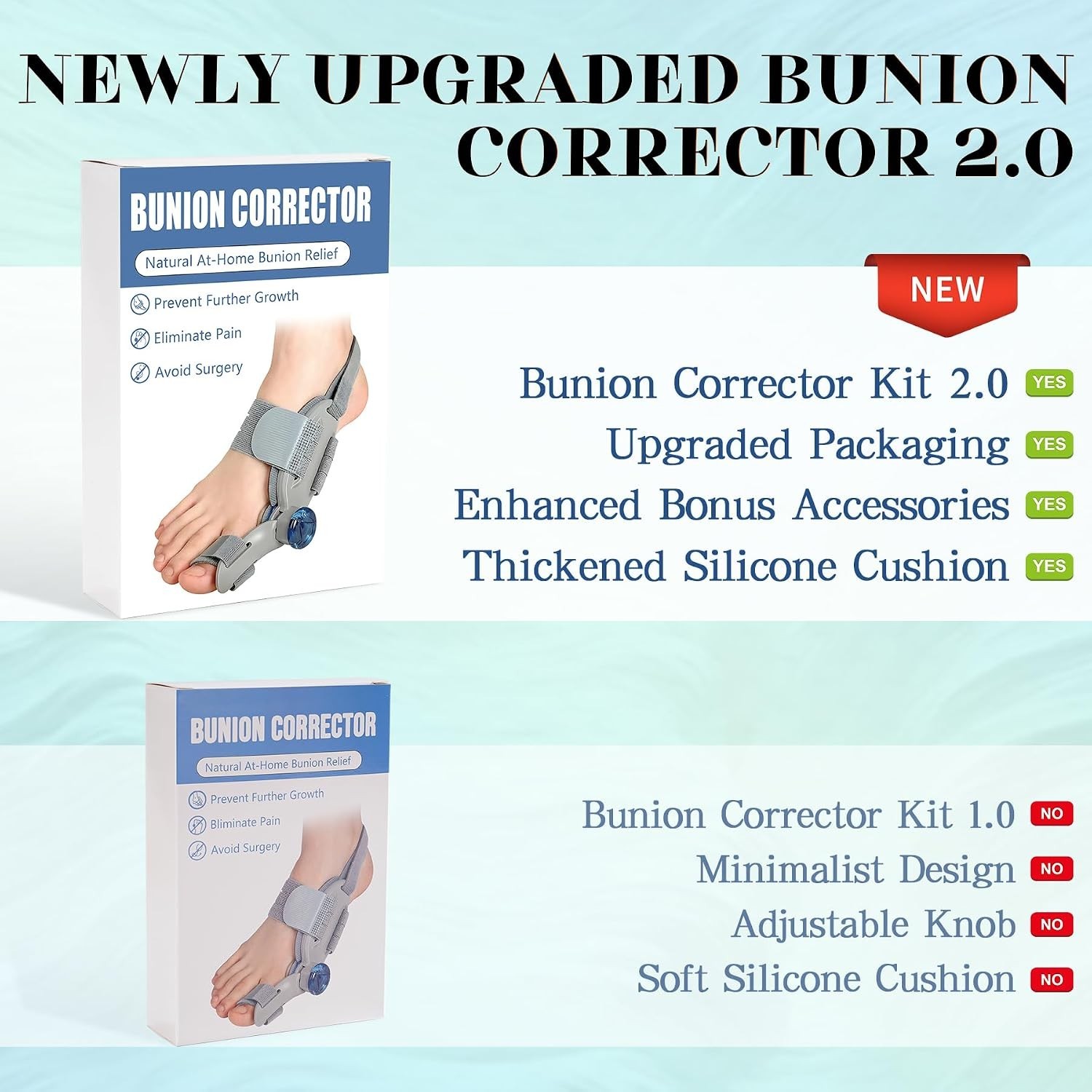 New Upgrade Treatmedy Bunion Corrector for Women & Men, Adjustable Bunion Fix Sp