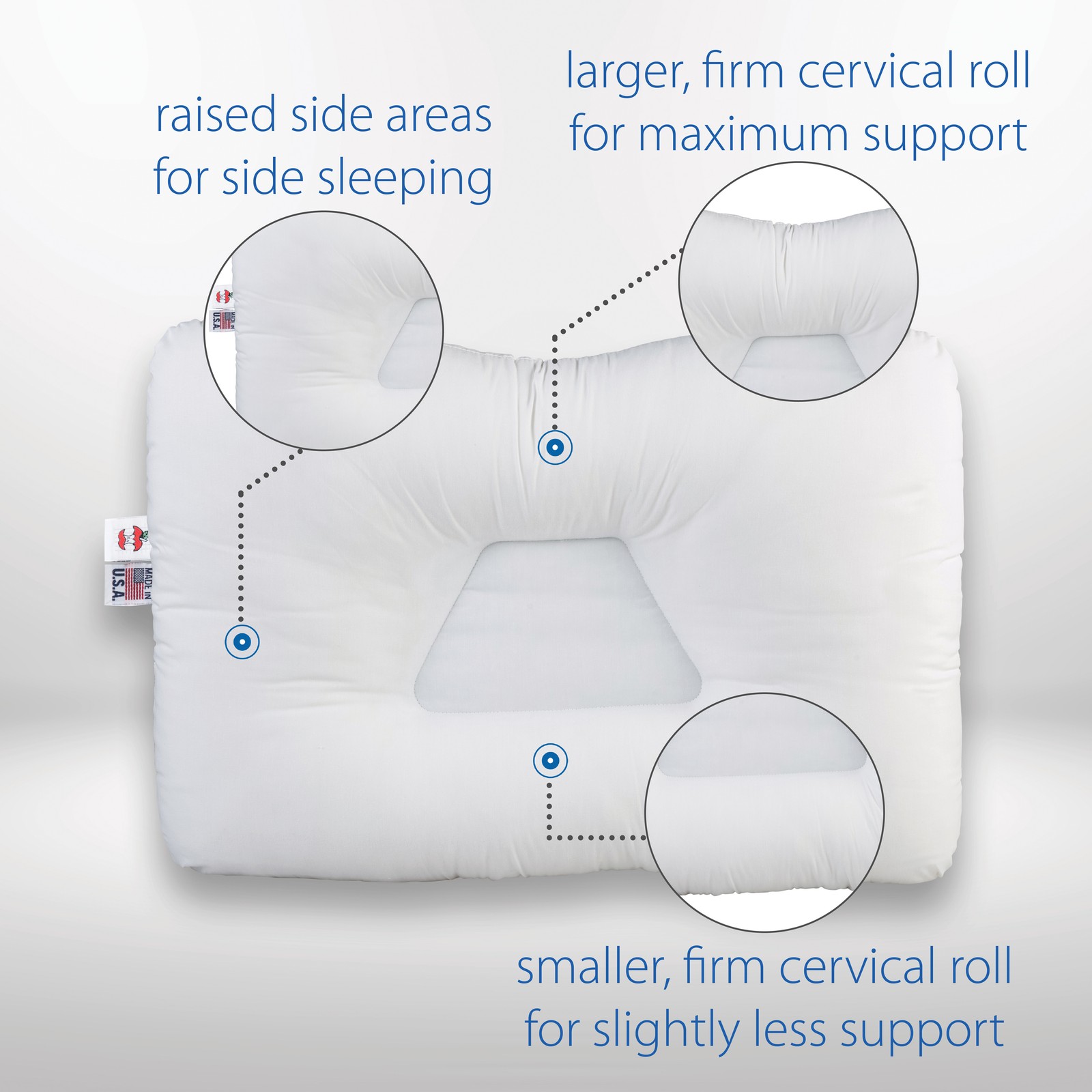 Tri-Core Cervical Neck Shoulder Support Pillow Midsize Firm, Travel Core Combo