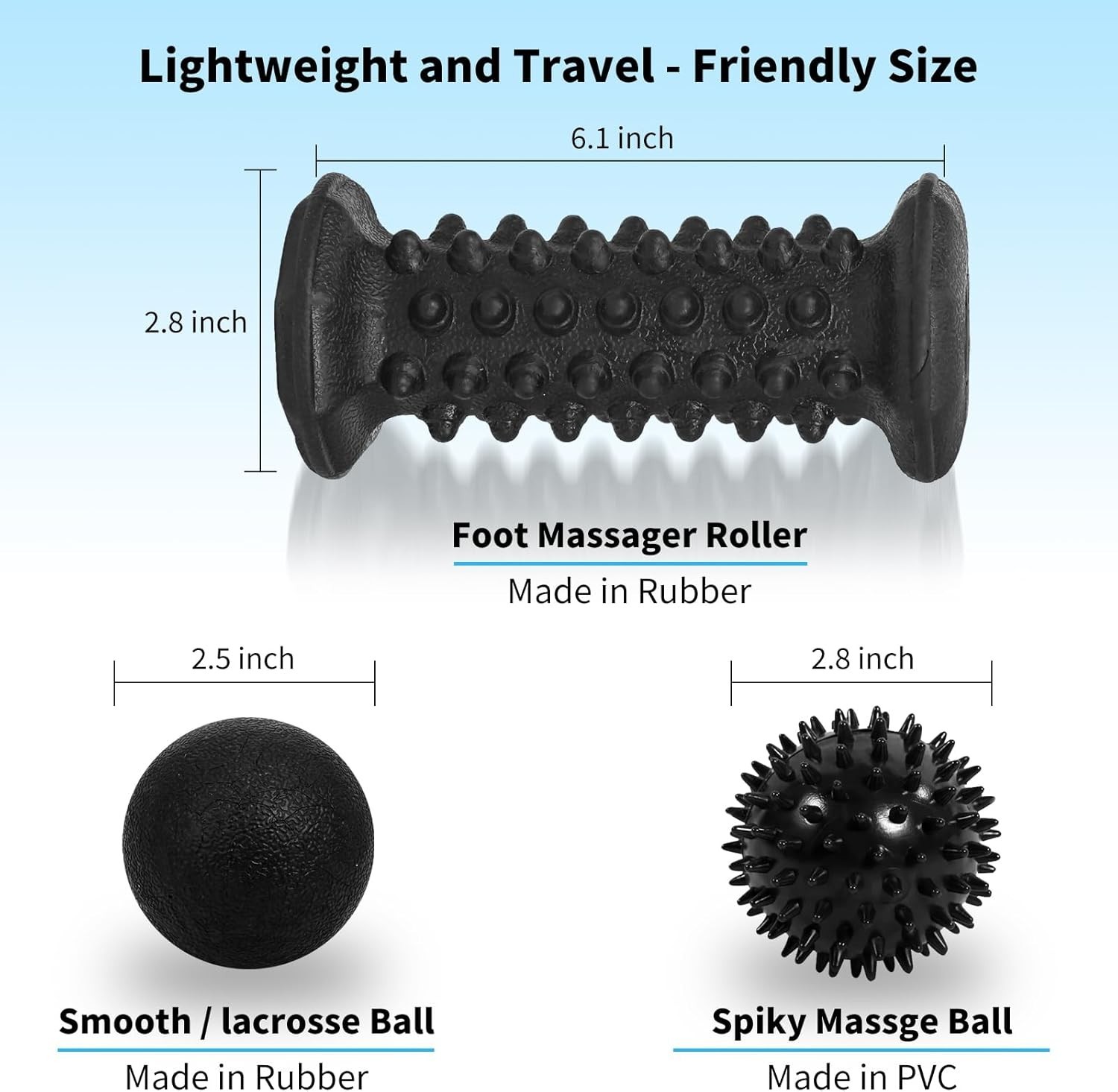 Deep Tissue Foot Massage Set: Roller and Balls for Plantar Fasciitis Relief