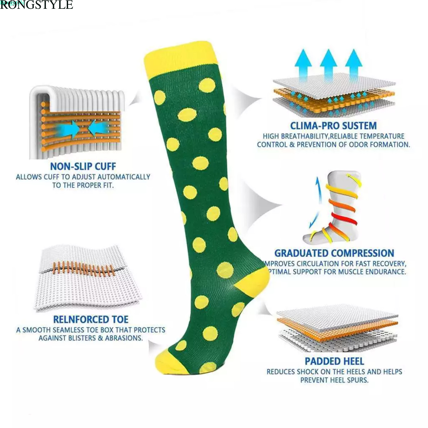 Compression Socks Stockings Womens Mens Knee High Medical 20-30 mmHG S/M-X/XL