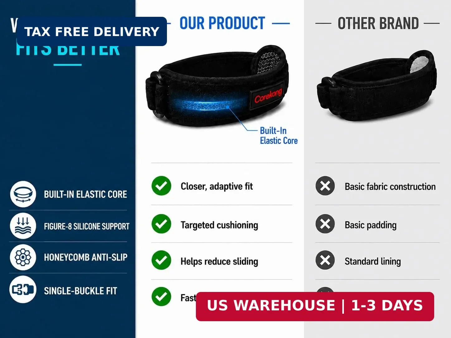 PRO Patella Tendon Knee Strap 2 Pack, Pain Relief Support Brace | Built-In Elast