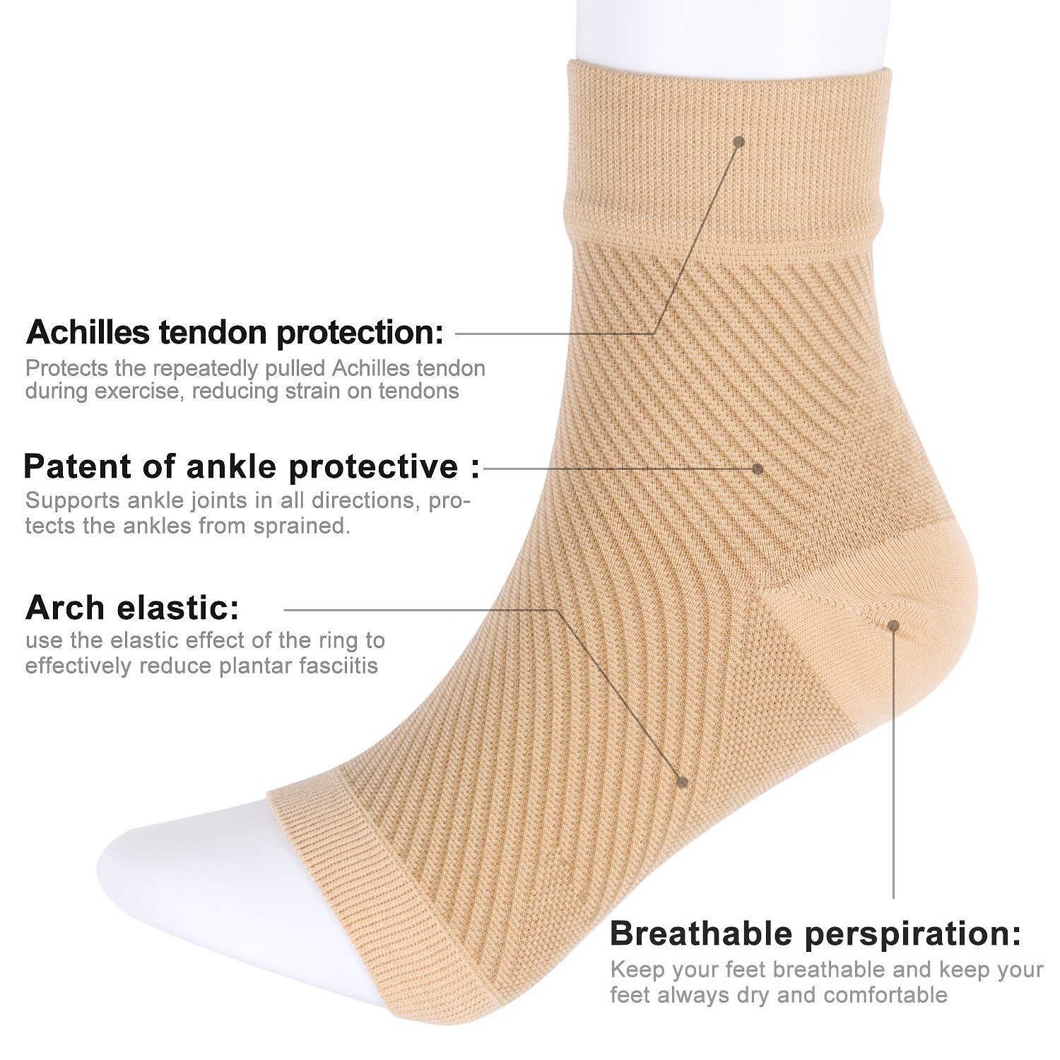 Compression Socks Foot Sleeves for Ankle Heel Pain Relief, Left and Right Foot