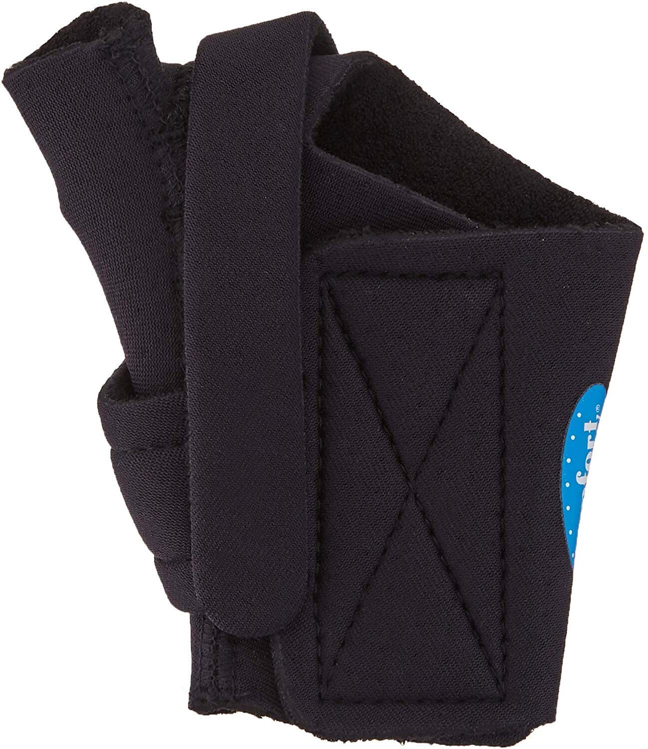 Thumb CMC Restriction Splint. Patented Thumb Brace Provides Support and Compr…
