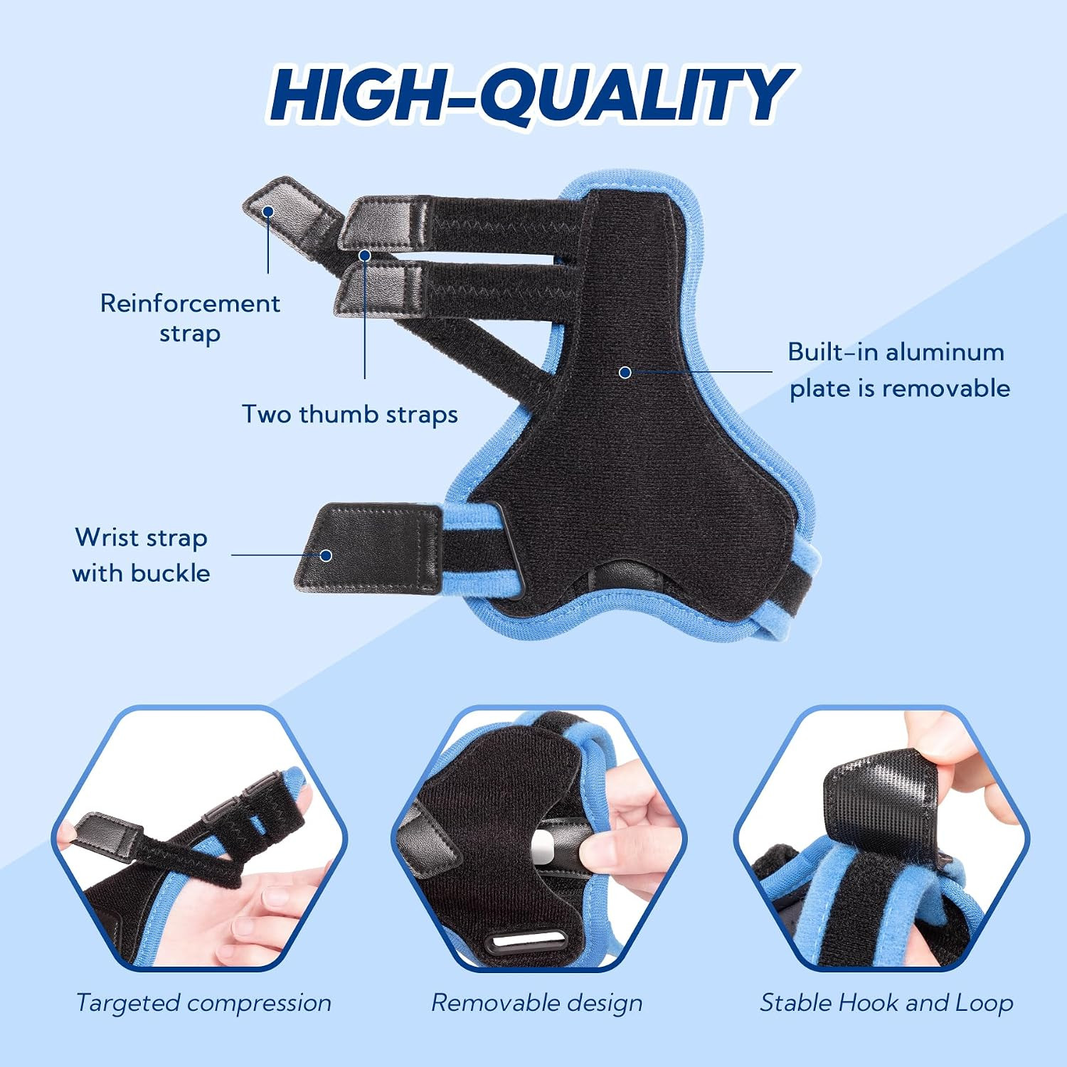 Trigger Thumb Splint, Thumb Spica Splint-Dequervains Tendonitis, CMC Joint Thumb