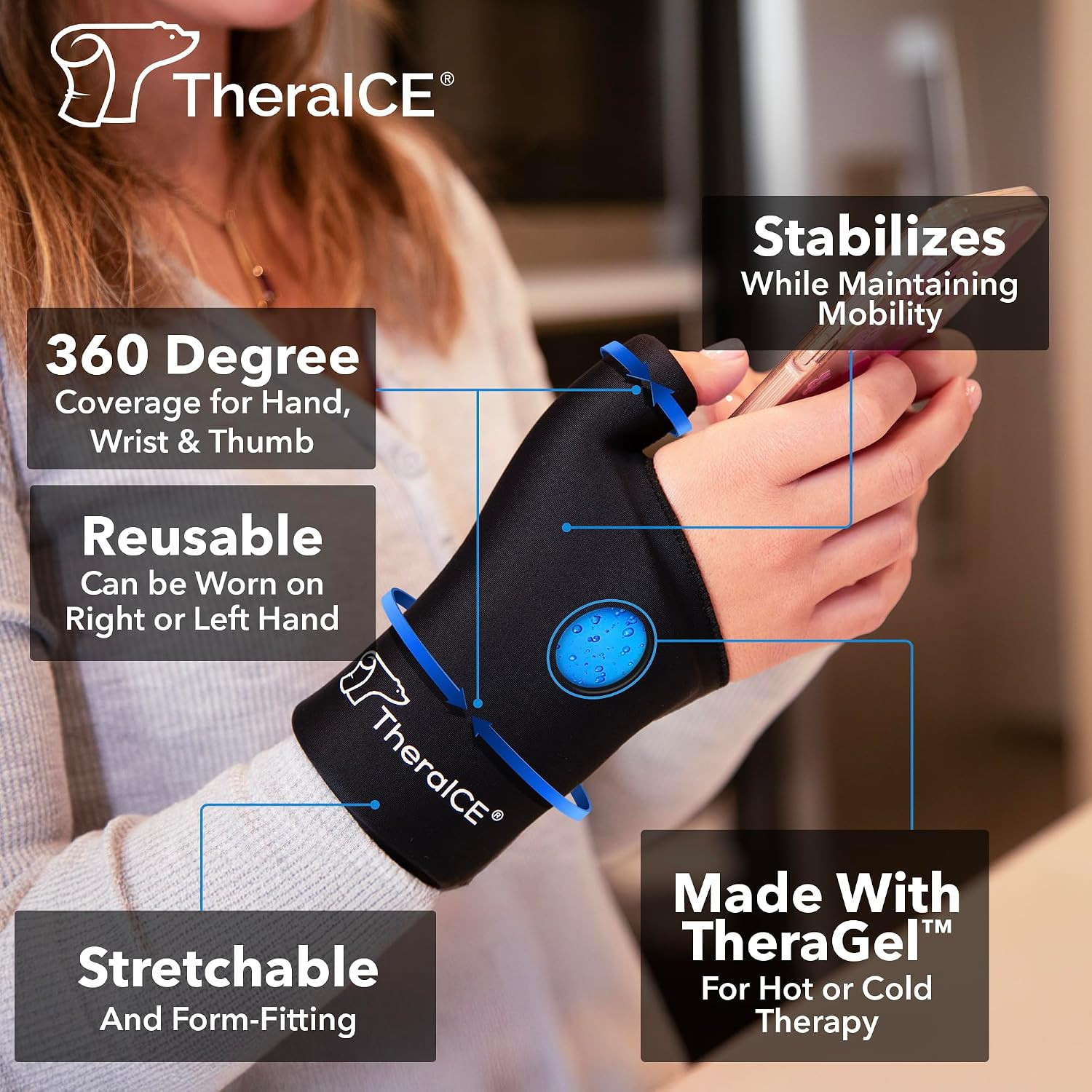 Theraice Wrist Ice Pack Wrap Thumb Brace for Either Hand for Hot & Cold Therapy