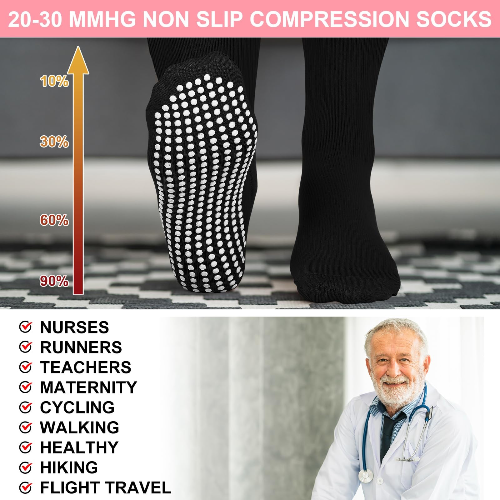 3 Pair Non Slip Compression Socks for Women Men 20-30mmhg Graduated Compressi…